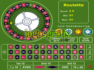Roulette Jogos de cassino
